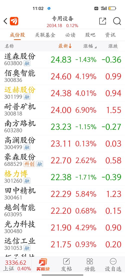 301260股吧，301260股票